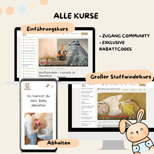 Kurs Bundle - alle drei Kurse 222€